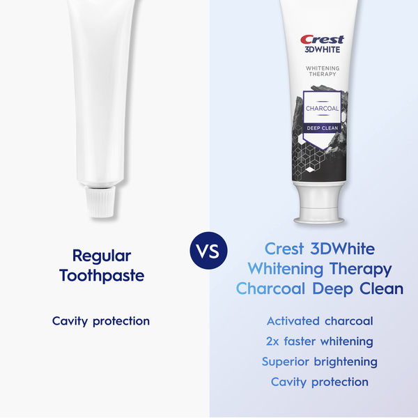 Crest Whitening Therapy Charcoal Deep Clean Invigorating Mint Teeth Whitening Toothpaste