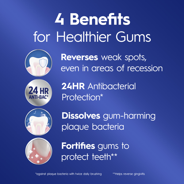 Crest Gum Recession Toothpaste Gum Protection even in areas of recession