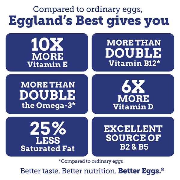 Eggland's Best Hard Cooked Eggs, Medium White, 6 count