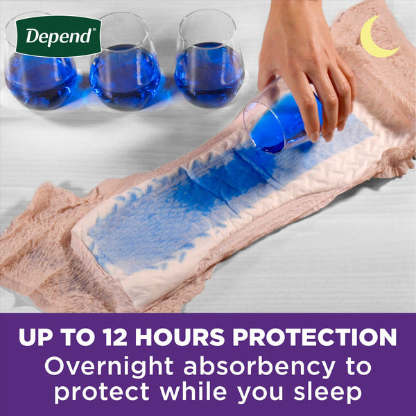 Depend Night Defense Women's Adult Postpartum Incontinence Underwear, M
