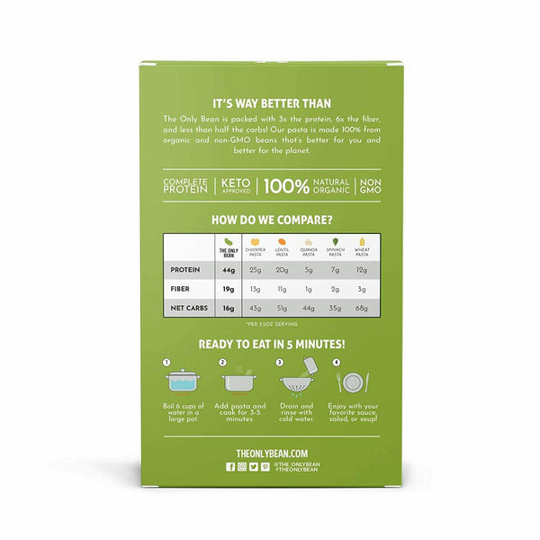 The Only Bean Edamame Fettuccine (Organic & Gluten Free) Pasta Noodles