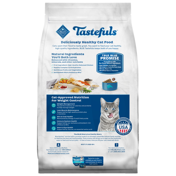 Blue Buffalo Tastefuls Natural Food for Adult Cats, Weight Control