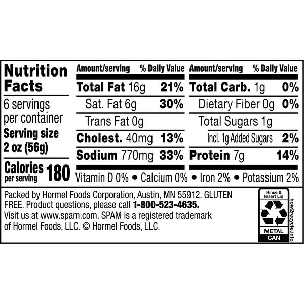 SPAM Classic Canned Meat