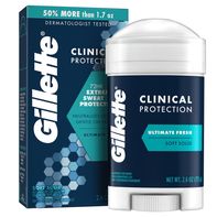 Gillette Antiperspirant Deodorant for Men, Clinica...
️