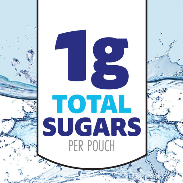 Capri Sun Tropical Tide Naturally Flavored Kids Water Beverage Drink Pouches