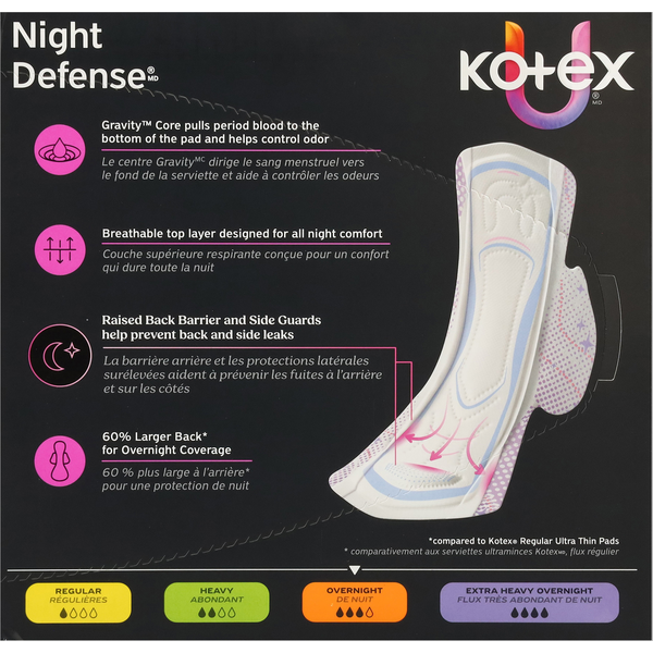 U by Kotex Ultra Thin Overnight Pads + Wings