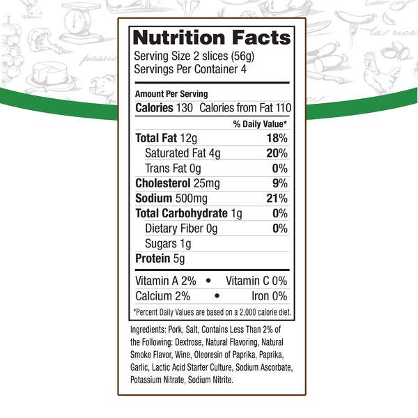 Fiorucci Pre-Sliced Sandwich Style Pepperoni,  Resealable Package