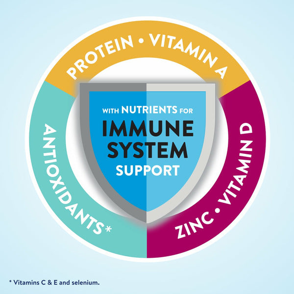 Ensure Original Nutrition Shake Dark Chocolate