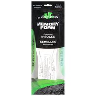 Griffin Memory Foam Cushioning Insoles️