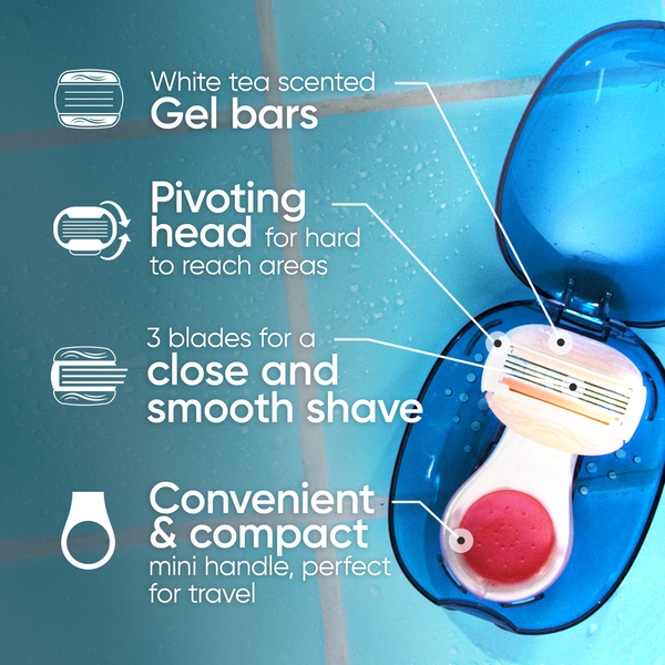 Venus Mini On The Go Women's Razor Handle with 1 ComfortGlide White Tea Scent Refill