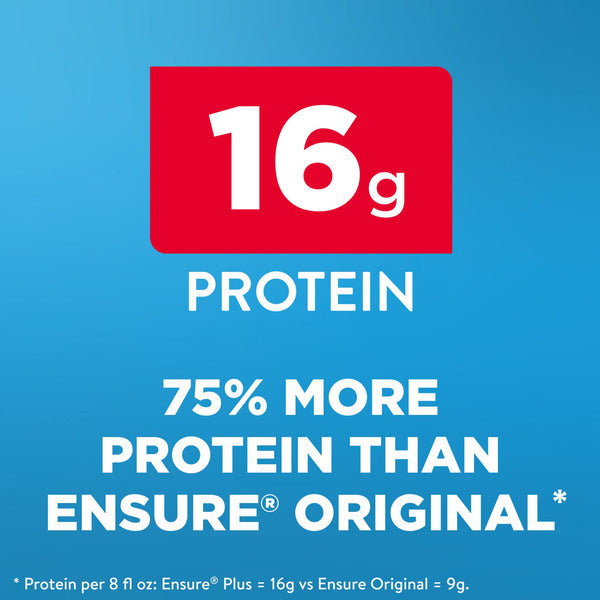 Ensure Plus Nutrition Shake Strawberry Ready-to-Drink Bottles