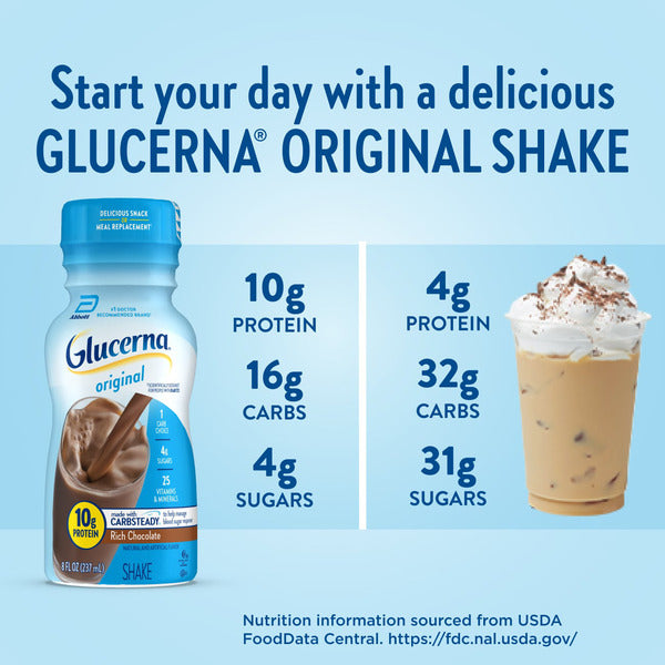 Glucerna Diabetes Nutritional Shake Rich Chocolate Ready-To-Drink Bottles