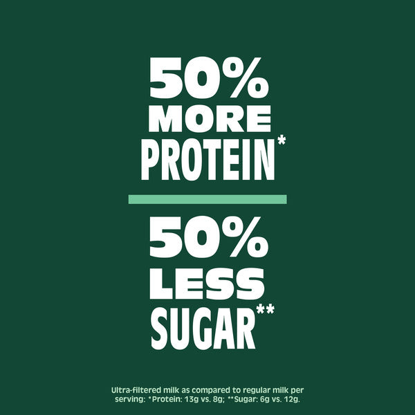 Organic Valley® Protein Plus™ Organic Whole Ultra-Filtered Milk