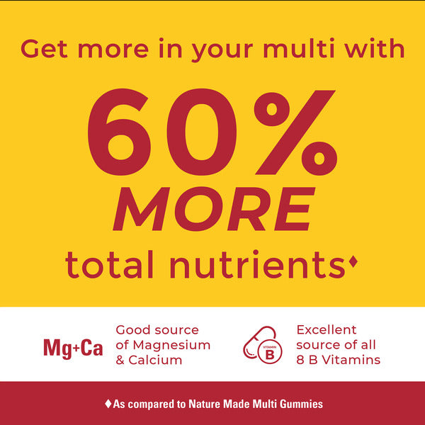 Nature Made Advanced Womens Gummy Multivitamins with Magnesium Citrate, Calcium, B Vitamins, Multivitamin Gummies for Women, 90 Multi Vitamin Gummies, 30 Day Supply