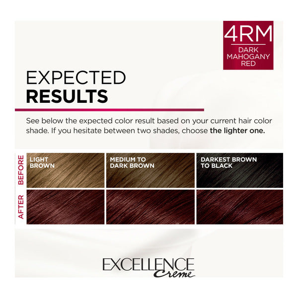 L'Oreal Creme Permanent Triple Care Hair Color, 4RM Dark Mahogany Red