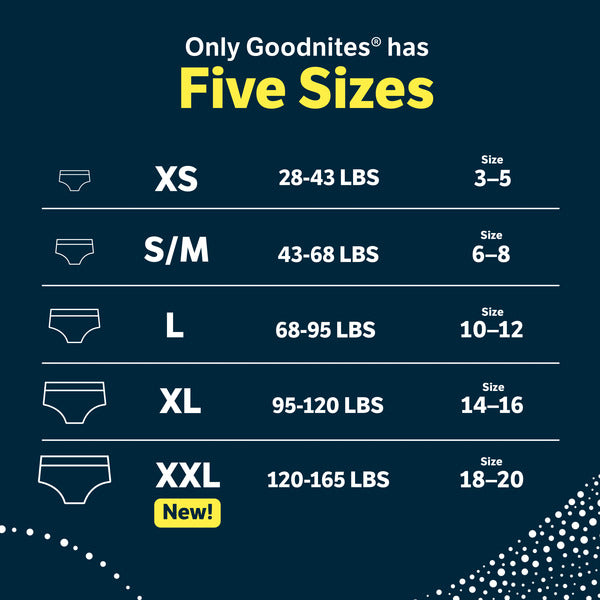Goodnites Girls' Nighttime Bedwetting Underwear, Size Extra Large (95-140+ lbs)
