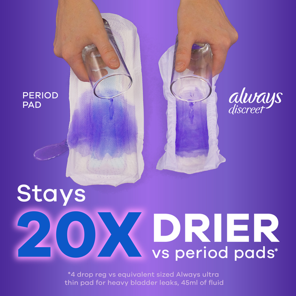 Always Discreet Pads Moderate Absorbency Regular Length