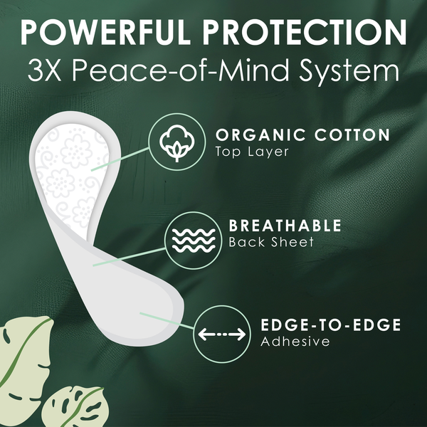 L. Thin Unscented Liners, Regular Coverage