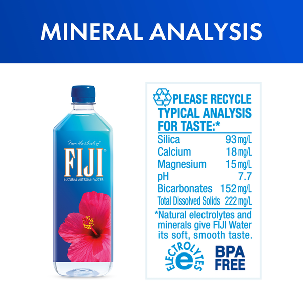 FIJI Natural Artesian Water