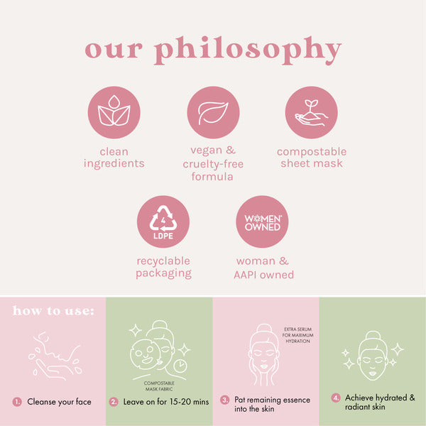 ESW Beauty The Pink Dream, Moisturizing, Raw Juice Cleanse Sheet Mask